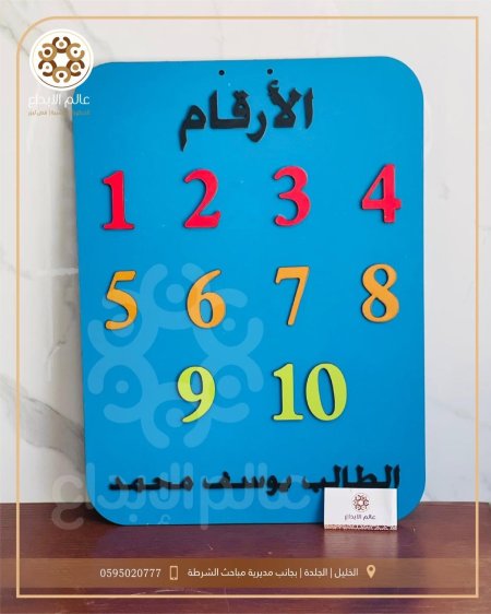 لوحة تعليمية الارقام
