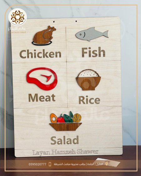 لوحة طعام بالانجليزي