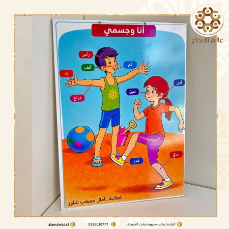 وسيلة جسم الانسان طباعة على خشب